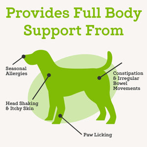 Advanced Pre & Probiotics